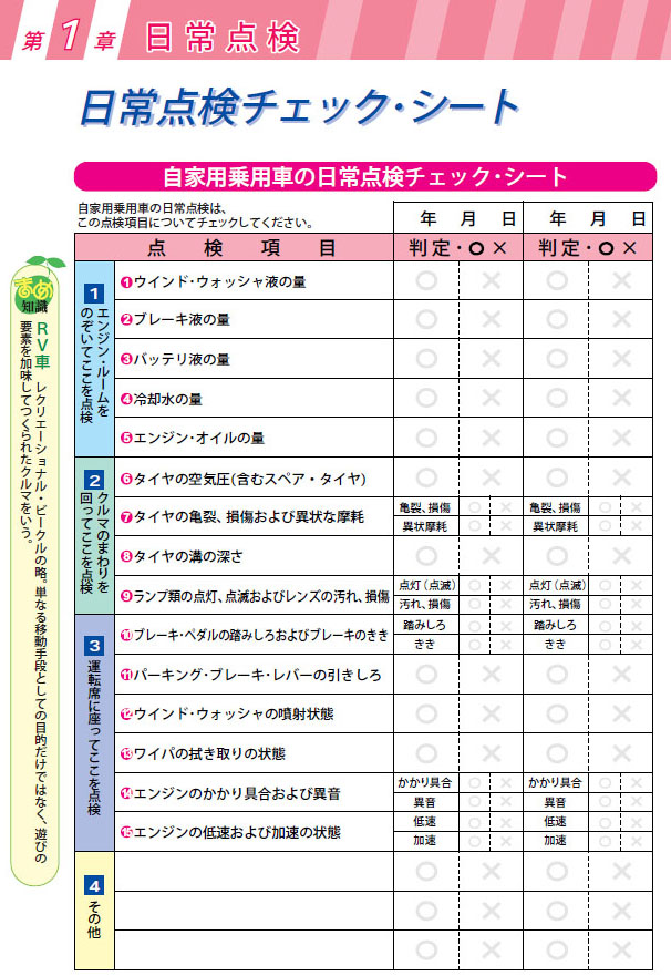 日常点検チェックシート