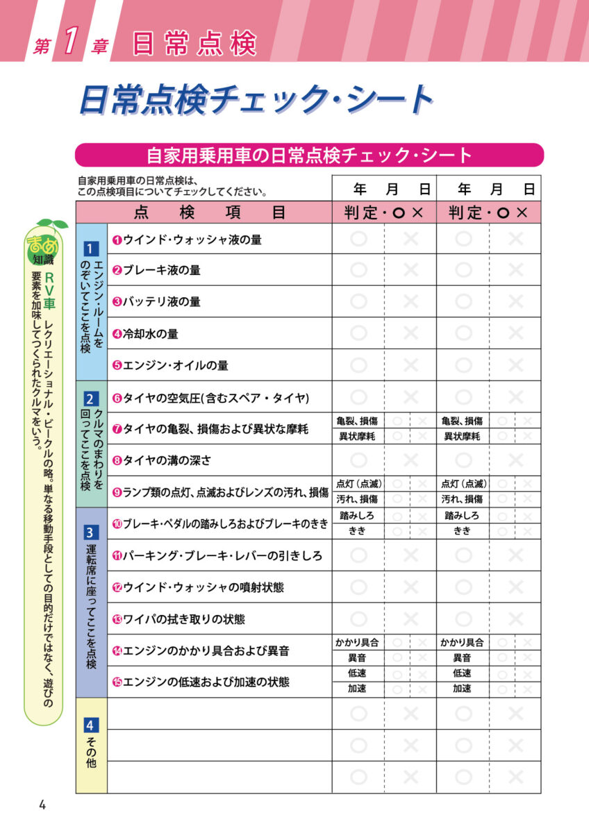 日常点検チェック・シート_1